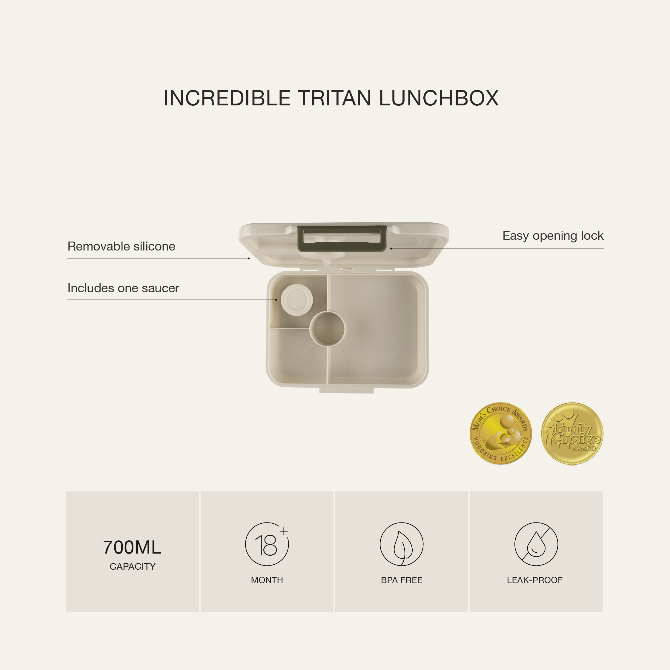 Tritan Lunchbox