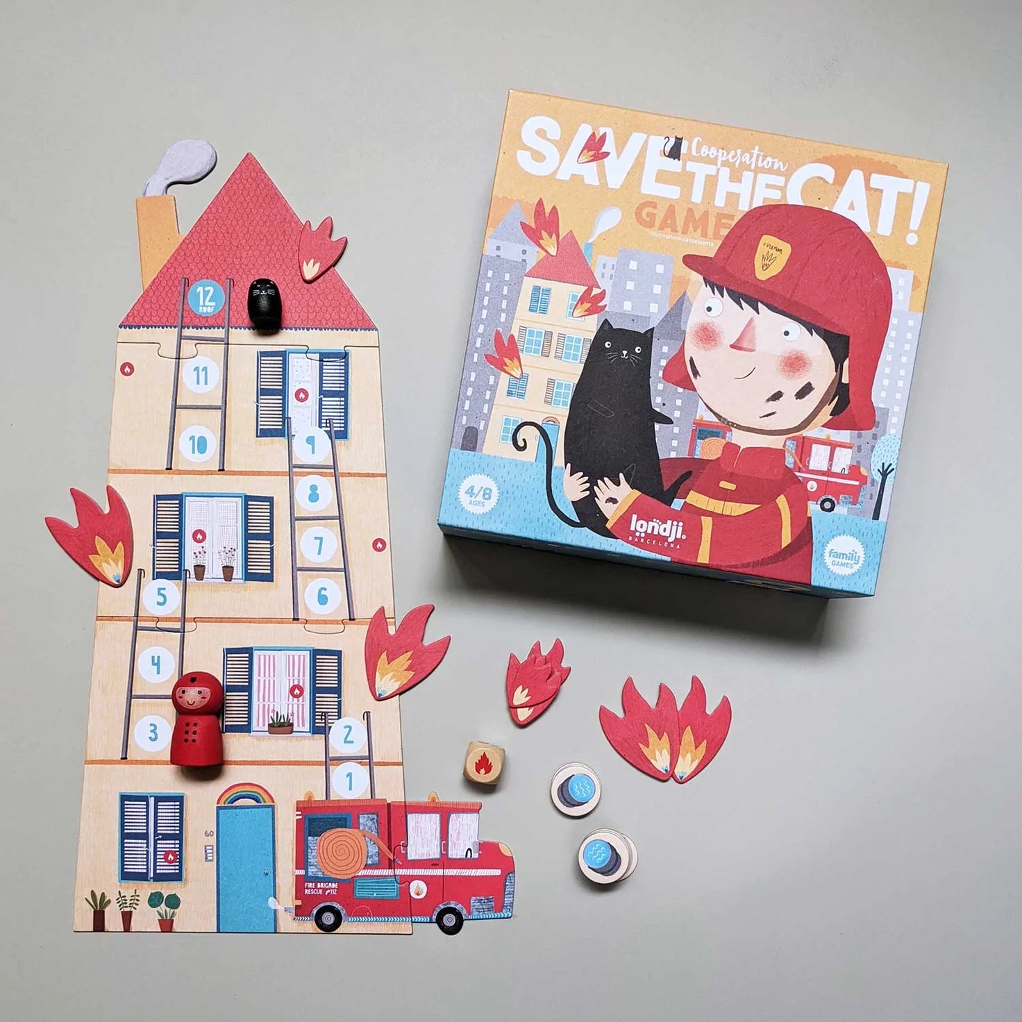 Save the Cat | Cooperative Game