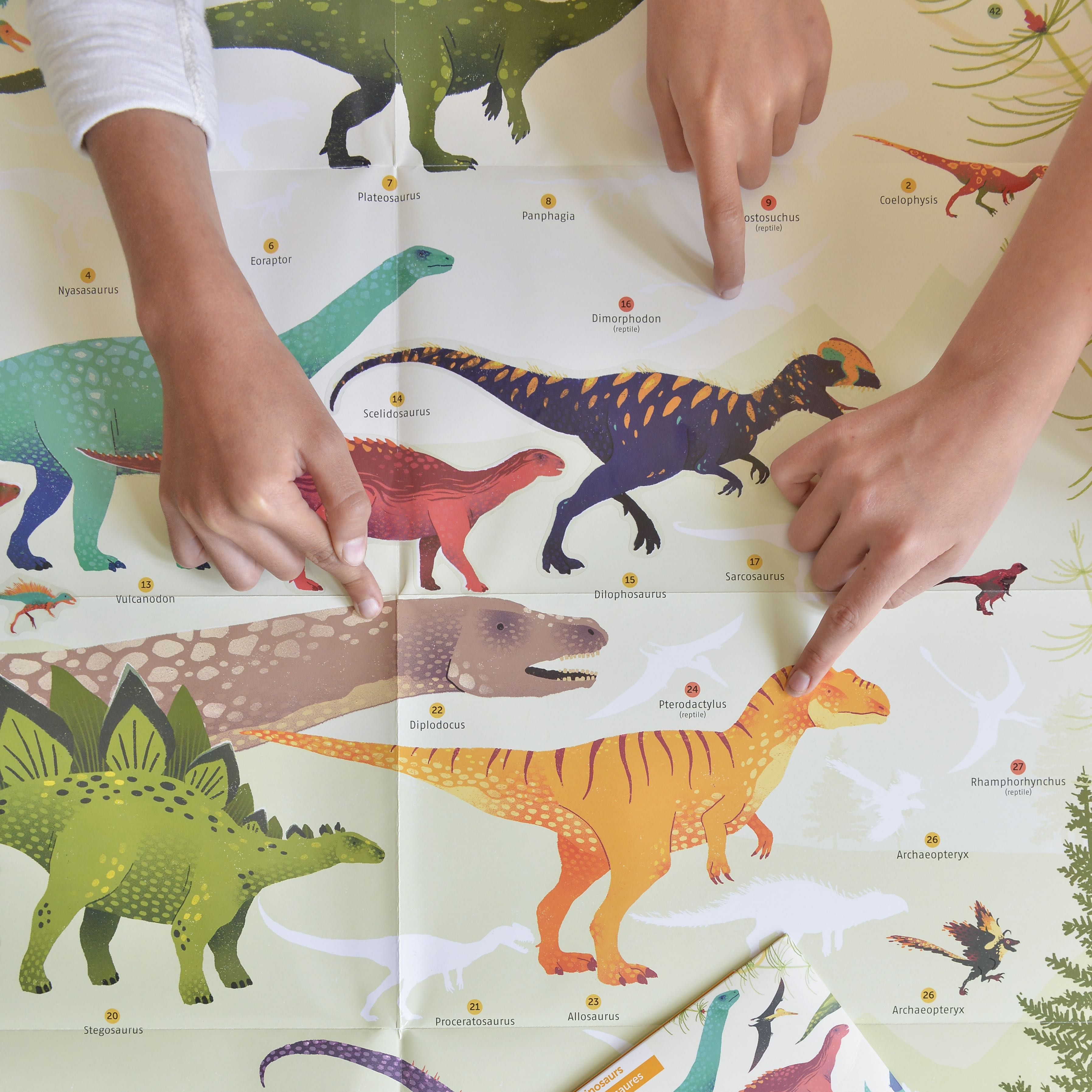 Poppik Educational Sticker Poster | Dinosaurs