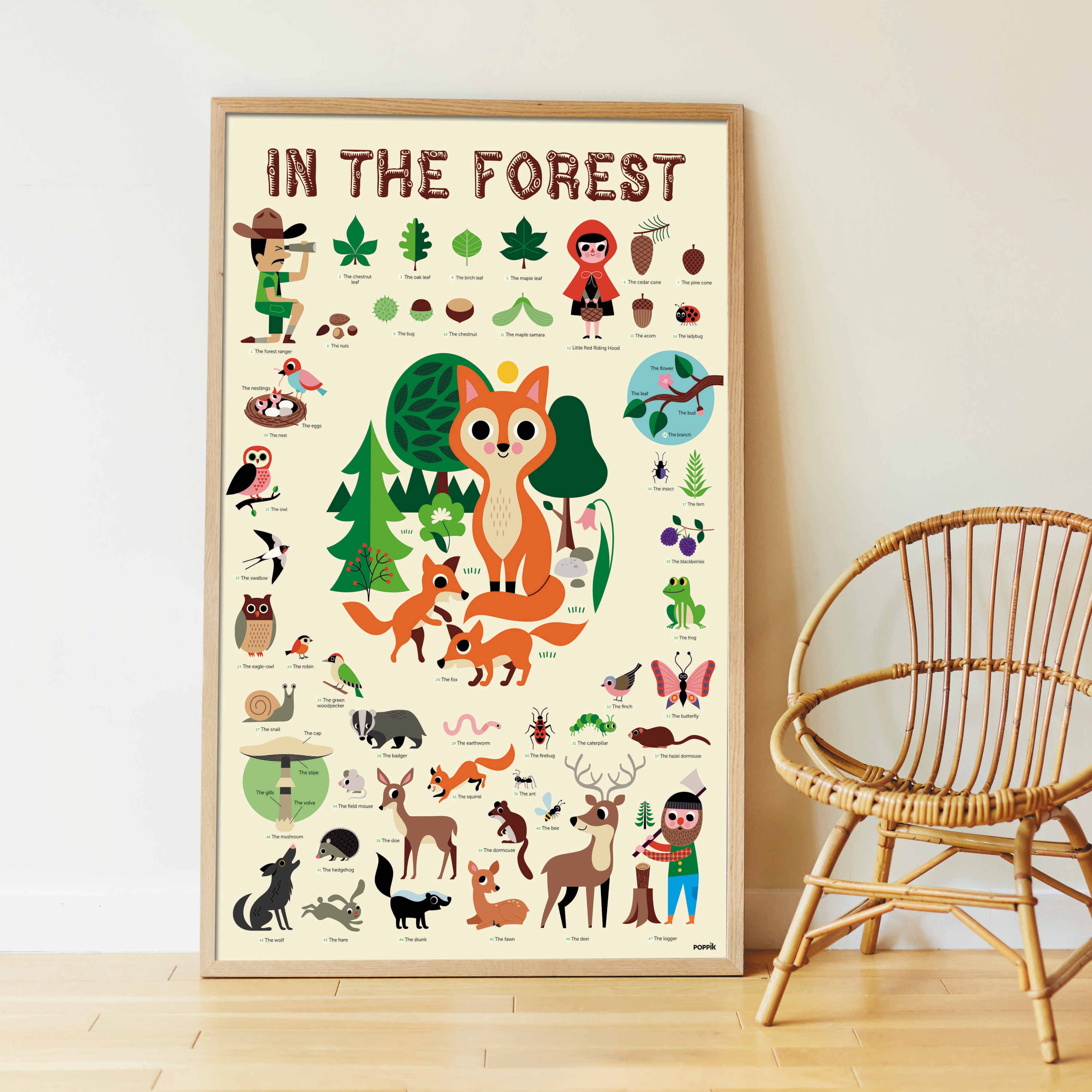 Poppik Educational Sticker Poster | Forest
